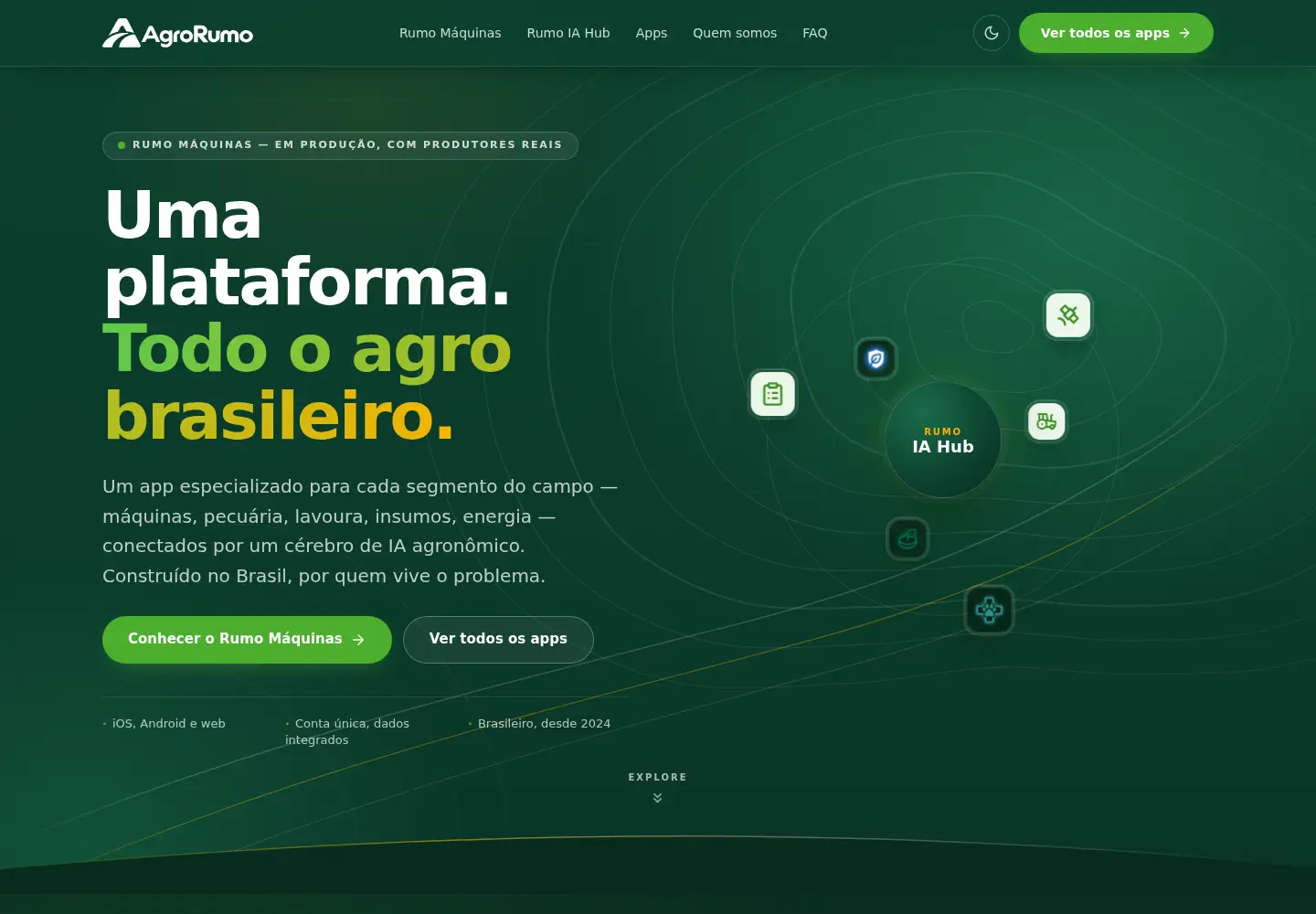 Screenshot of agrorumo.com