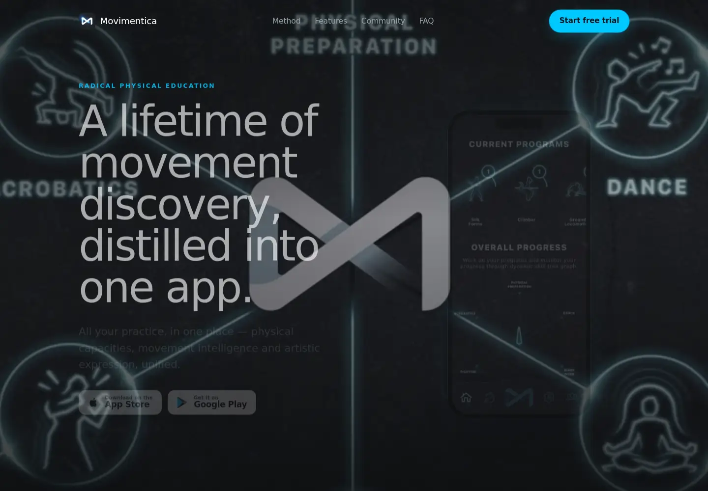 Captured homepage of movimentica.com in the current scan