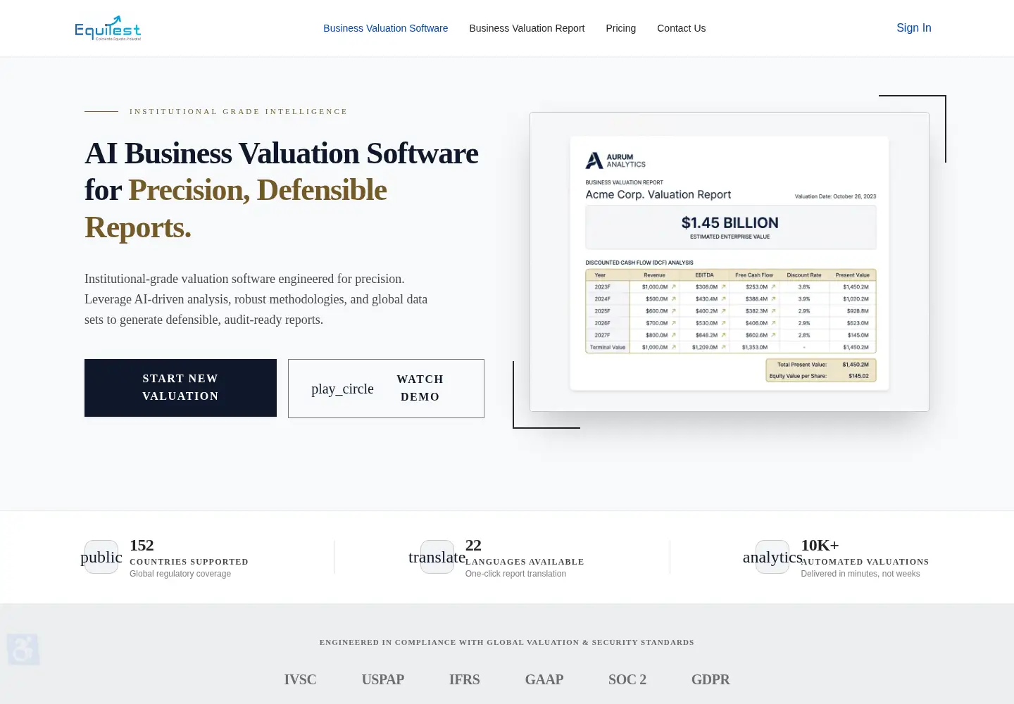 Screenshot of equitest.net