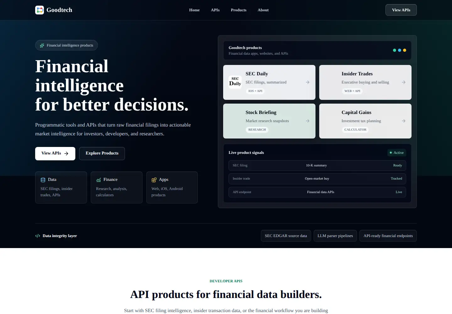 Screenshot of goodtechllc.com