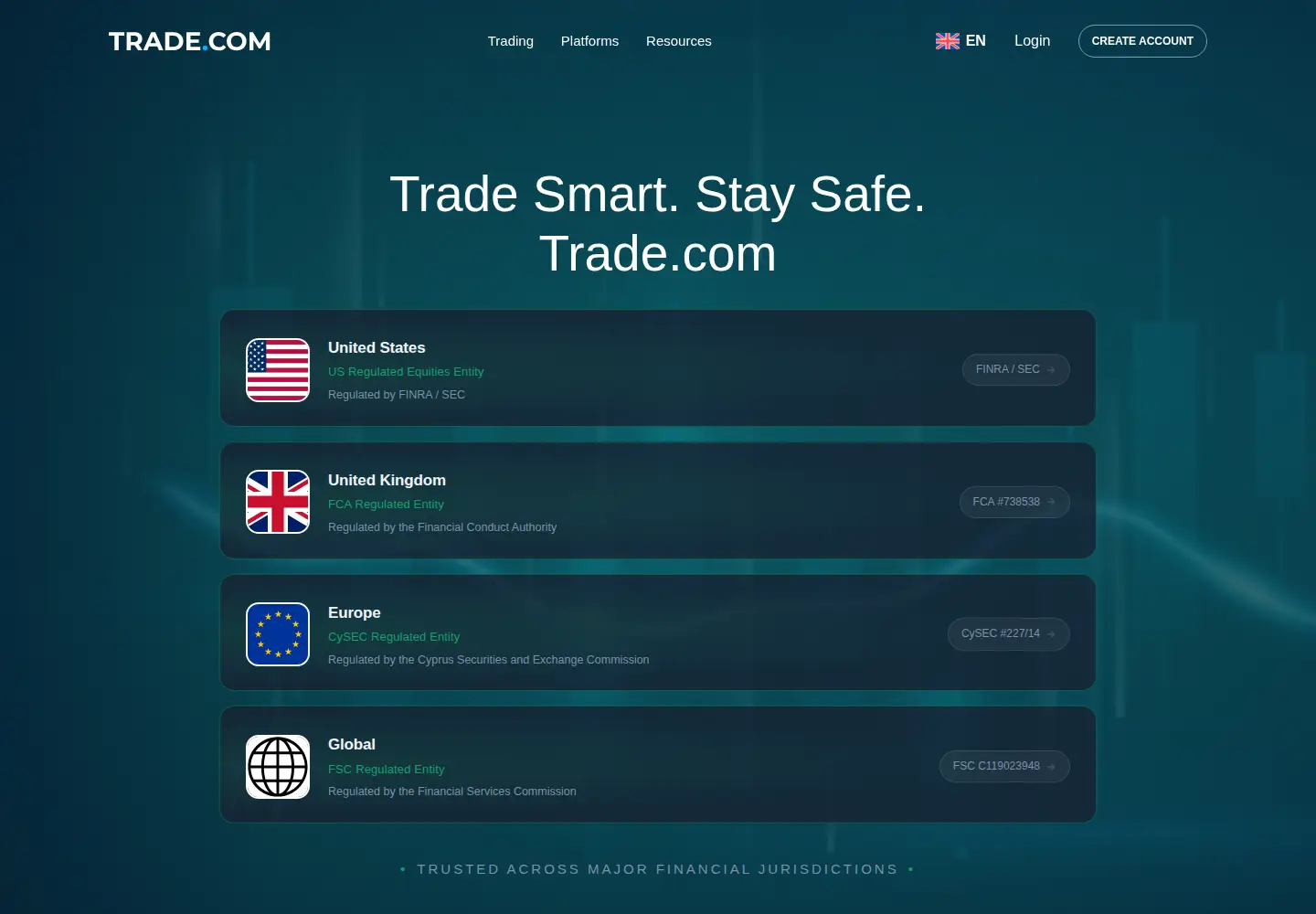Screenshot of trade.com