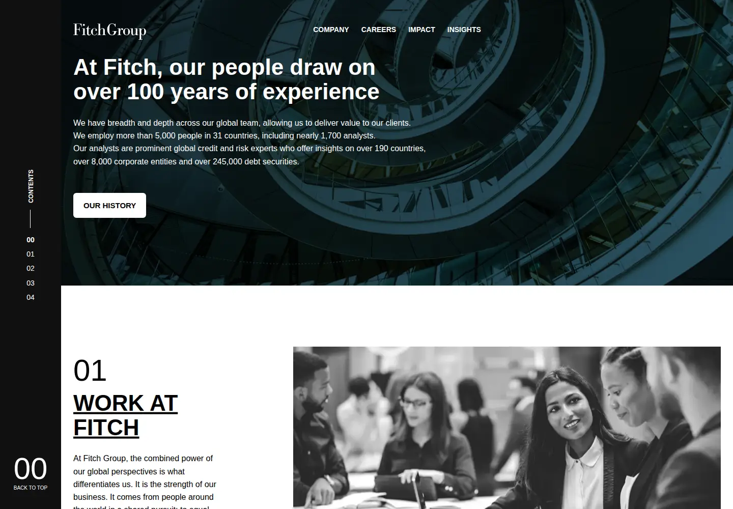 Screenshot of fitch.group