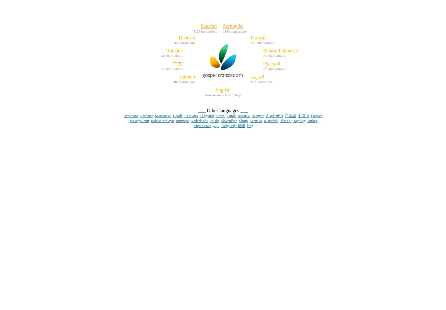 Captured homepage of gospeltranslations.org in the current scan