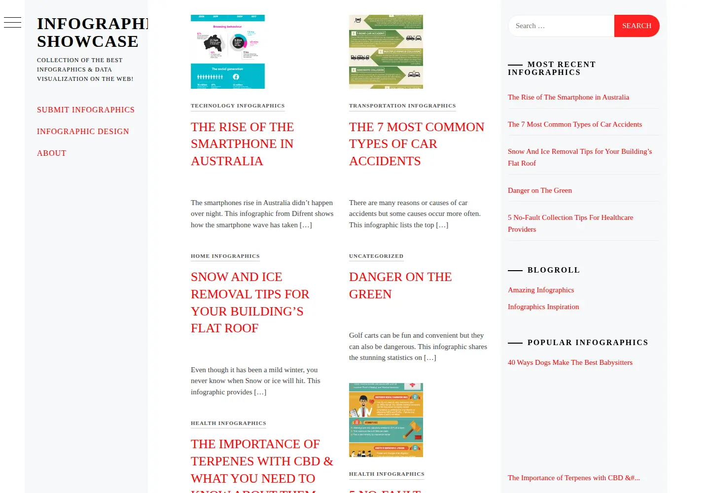 Screenshot of infographicsshowcase.com