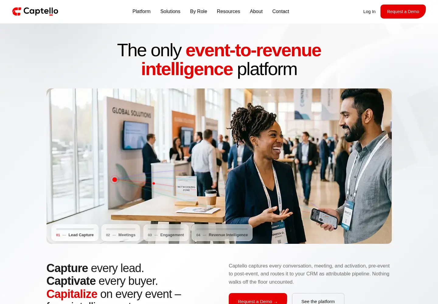Screenshot of captello.com