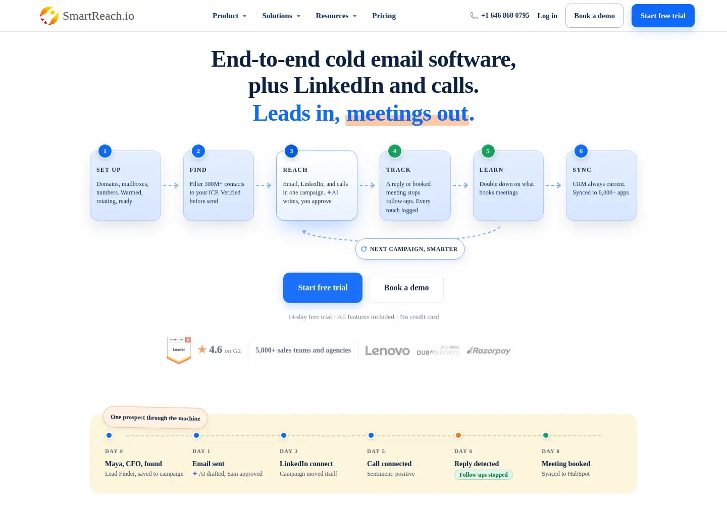 Screenshot of smartreach.io