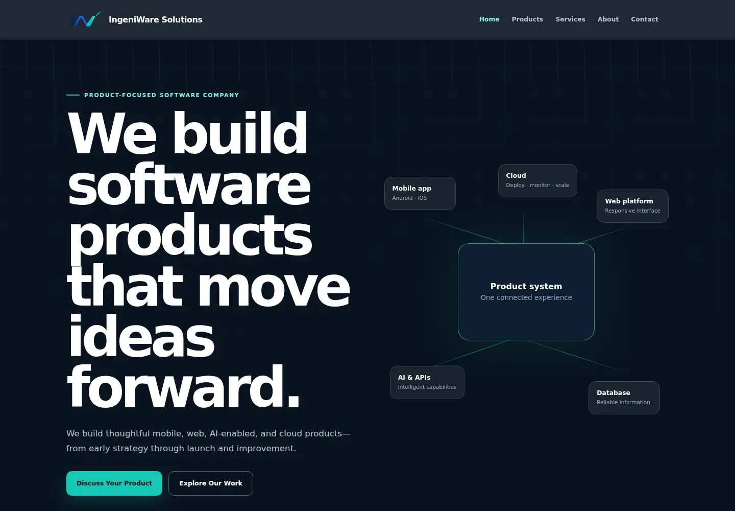 Screenshot of ingeniware.com