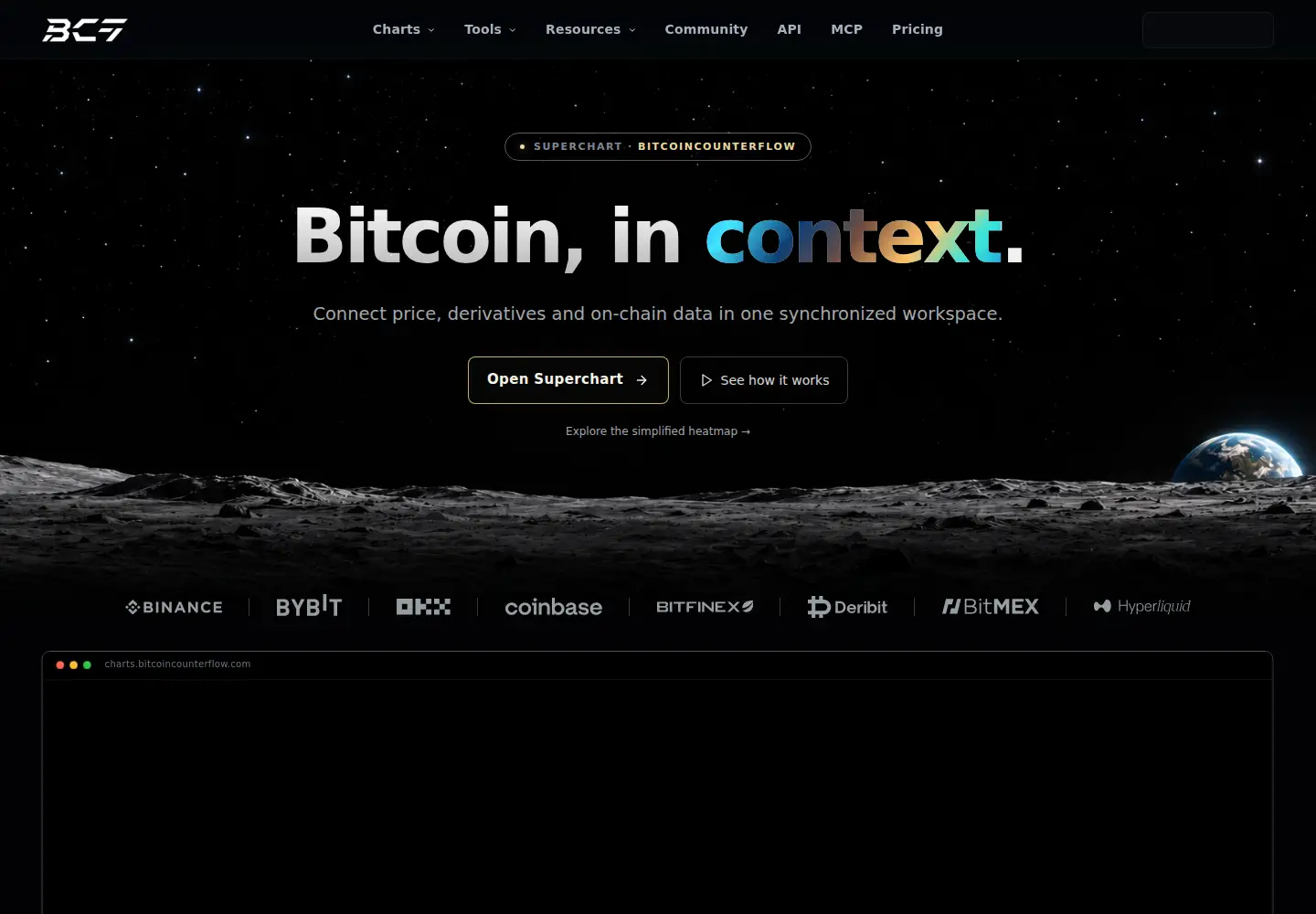 Screenshot of bitcoincounterflow.com