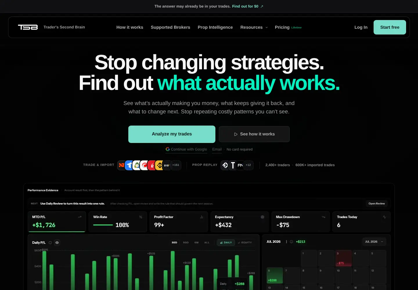 Screenshot of traderssecondbrain.com