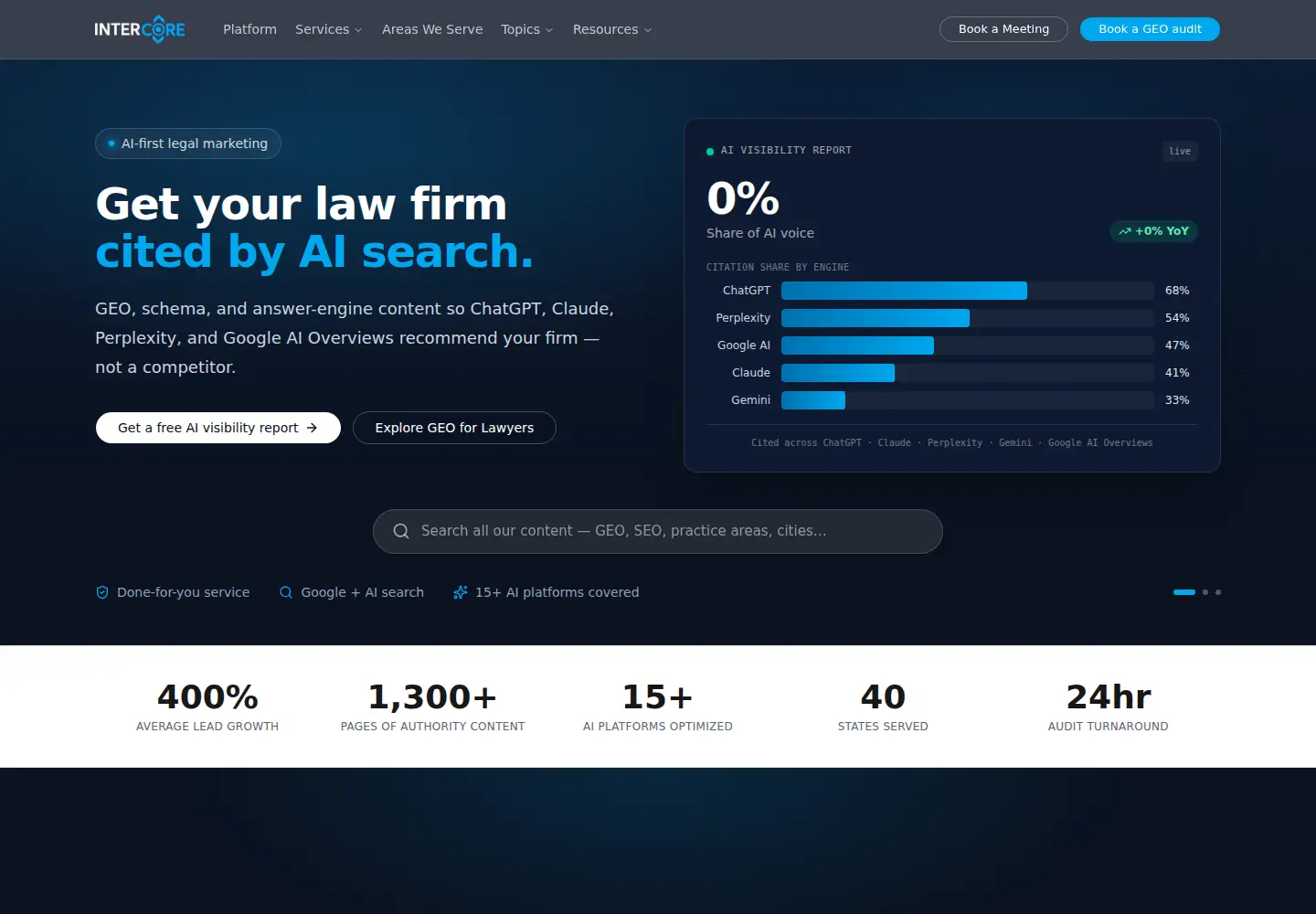 Captured homepage of intercore.net in the current scan