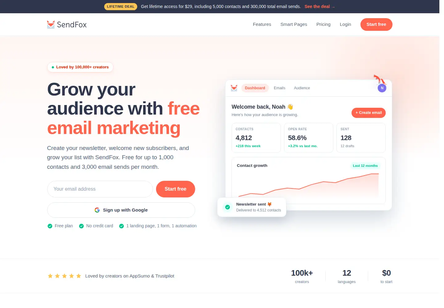 Screenshot of sendfox.com