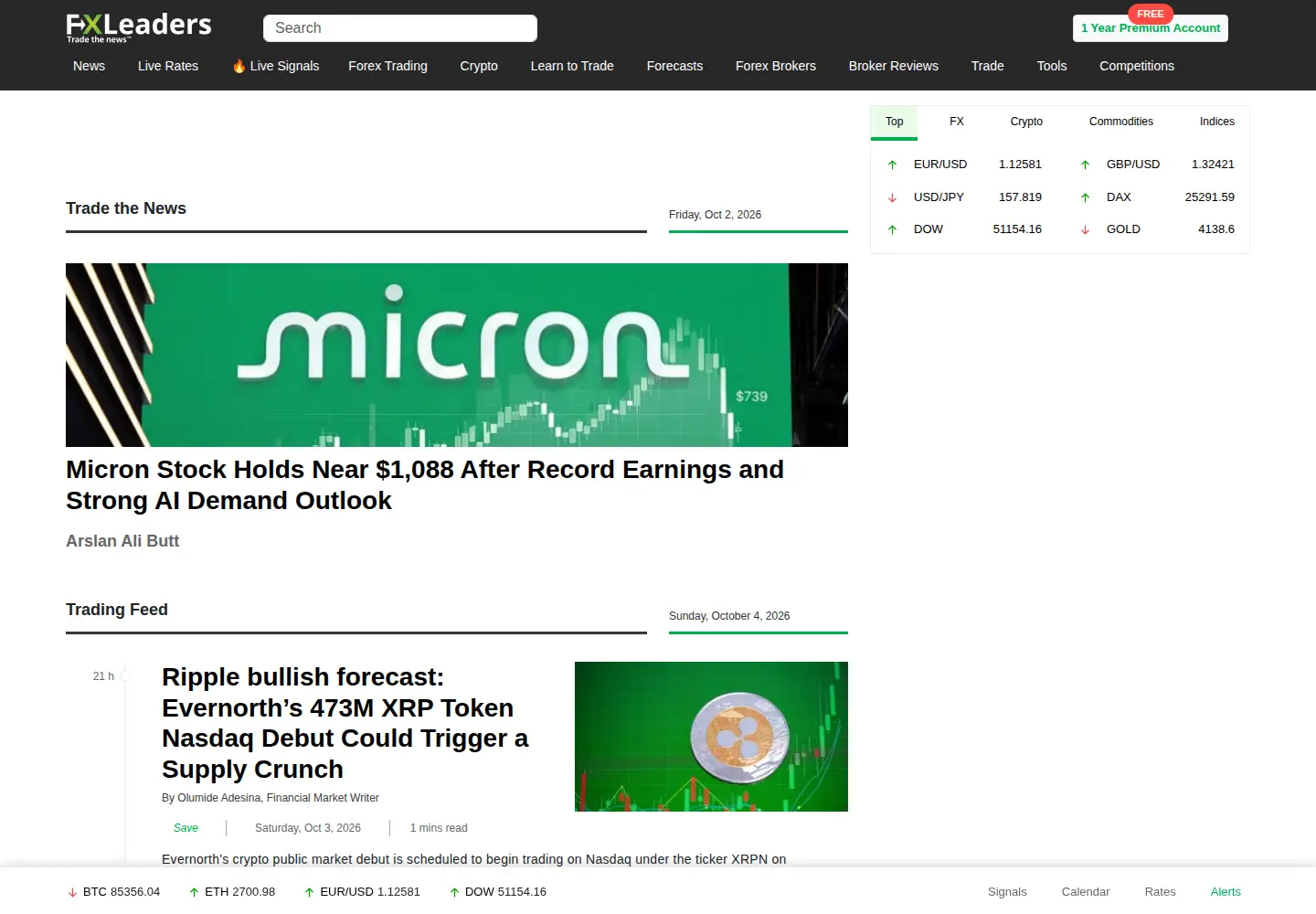 Screenshot of fxleaders.com