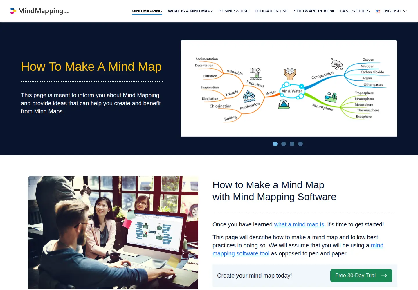 Screenshot of mindmapping.com