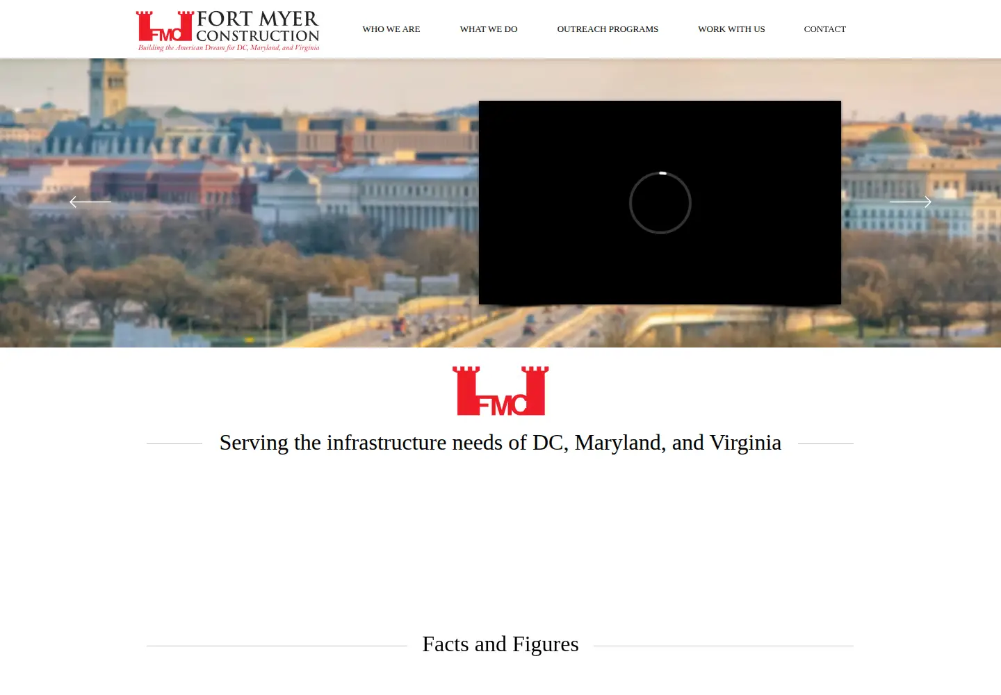 Screenshot of fortmyer.com