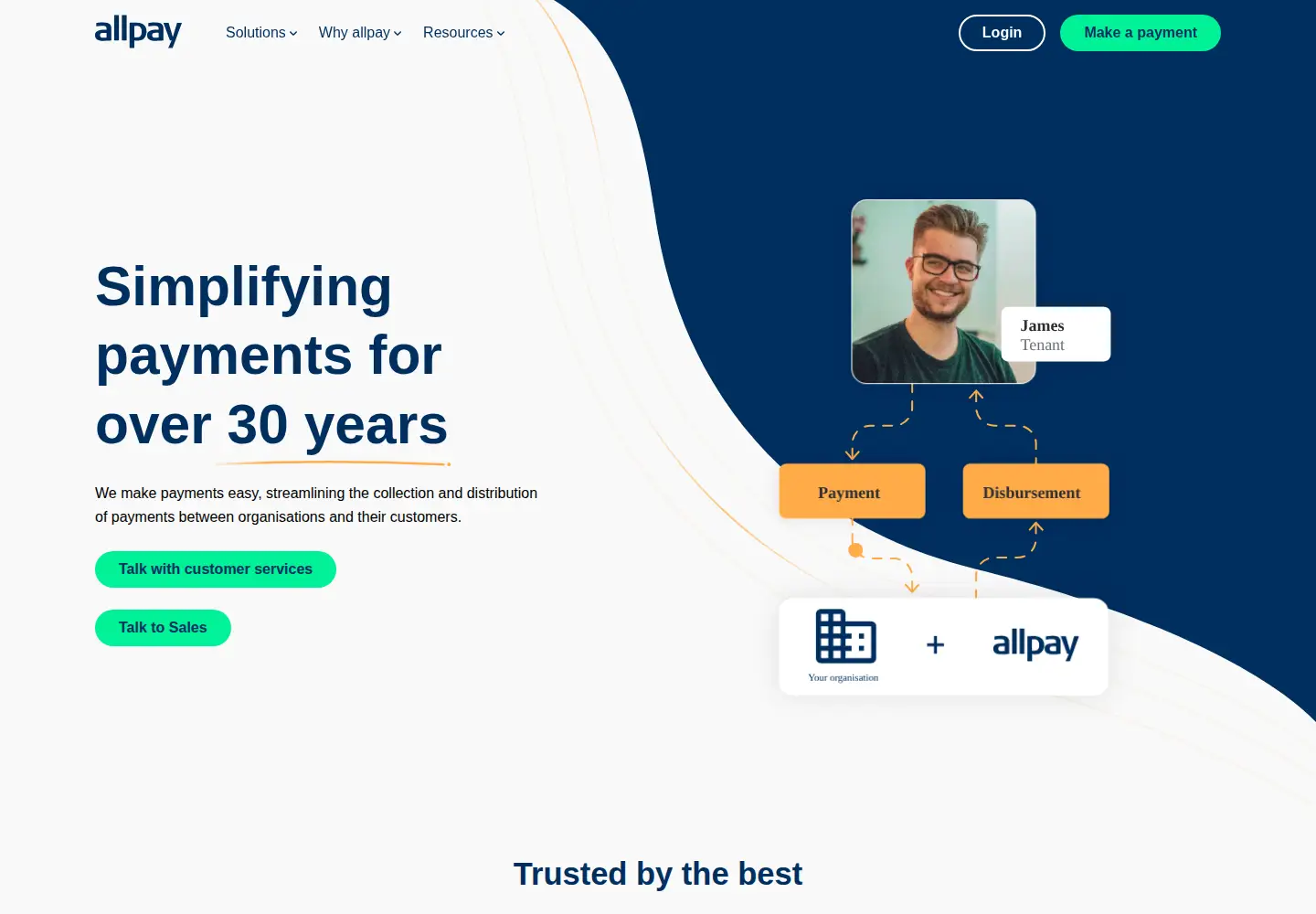 Captured homepage of allpay.net in the current scan