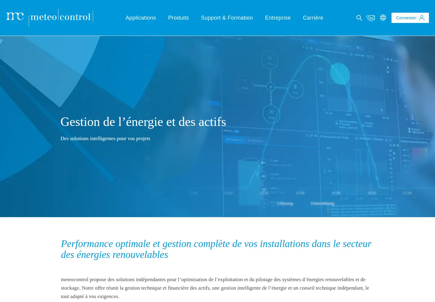 Captured homepage of meteocontrol.com in the current scan