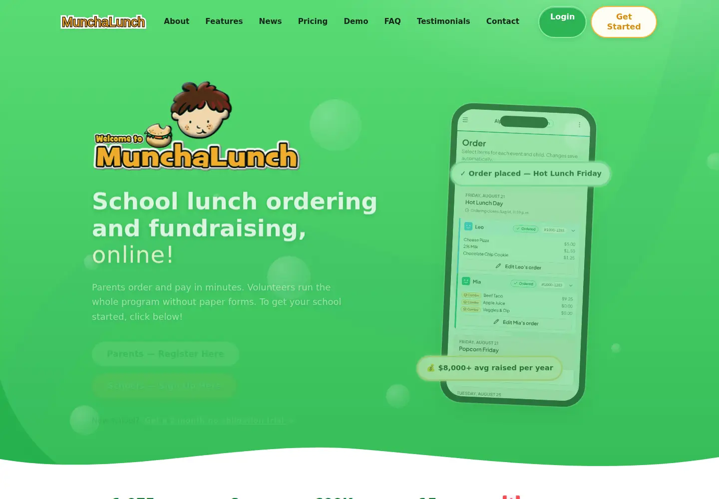 Screenshot of munchalunch.com