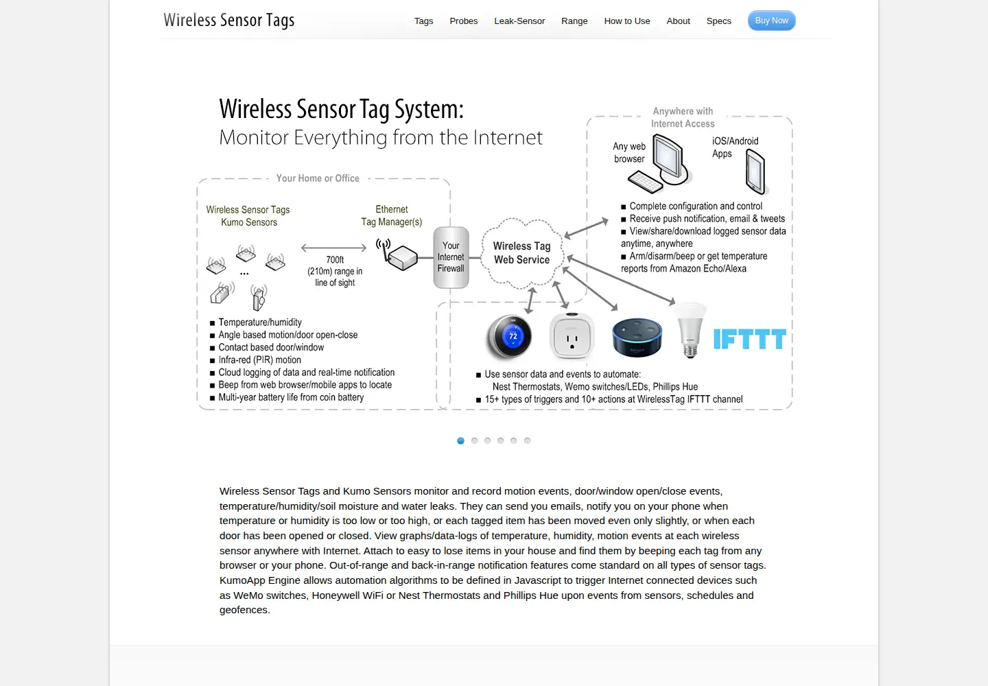 Captured homepage of wirelesstag.net in the current scan