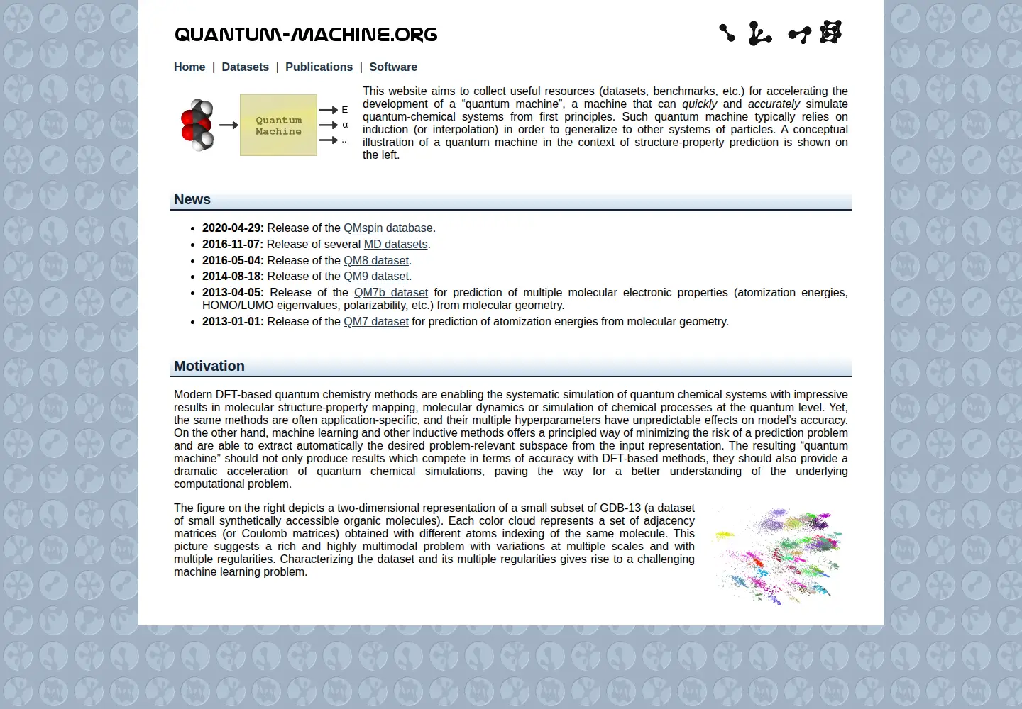 Captured homepage of quantum-machine.org in the current scan