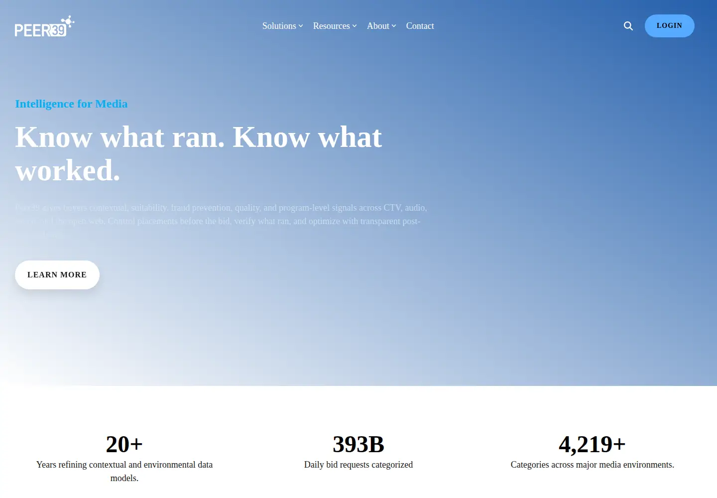 Screenshot of peer39.com