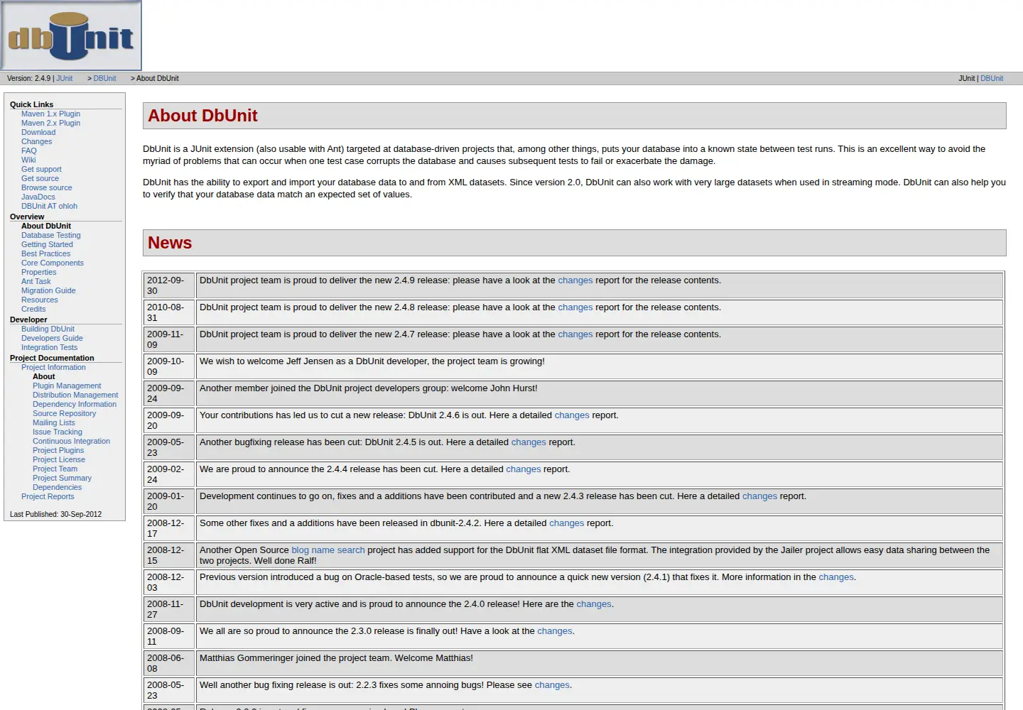 Screenshot of dbunit.org