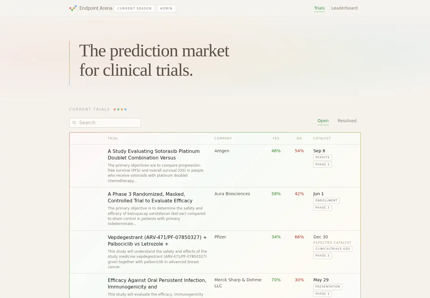 Screenshot of endpointarena.com