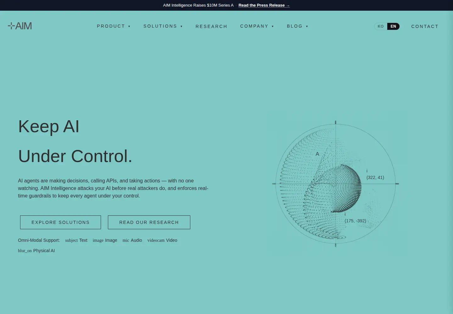 Screenshot of aim-intelligence.com