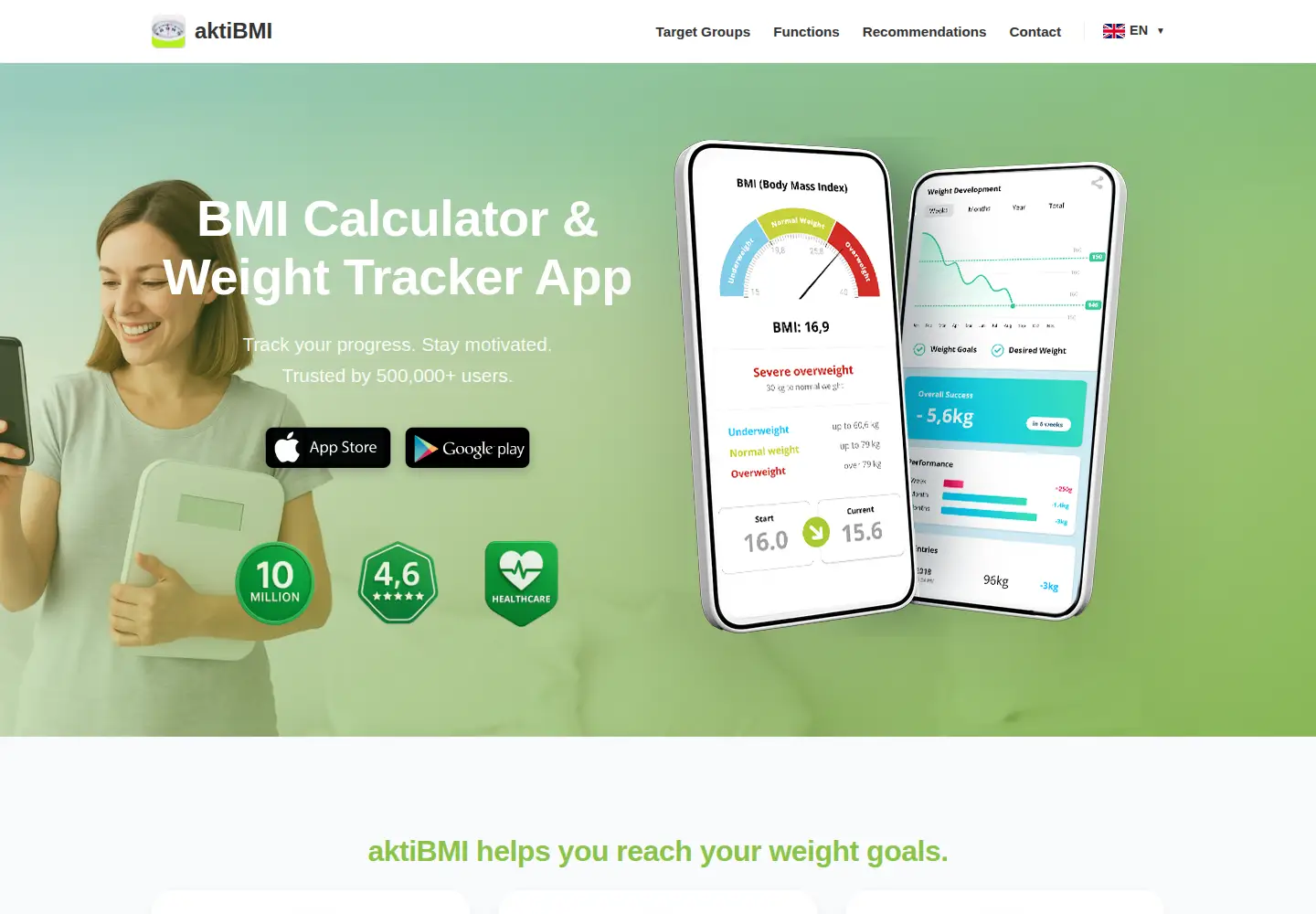 Screenshot of aktibmi.com