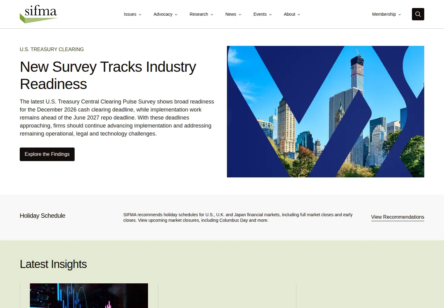 Screenshot of sifma.org