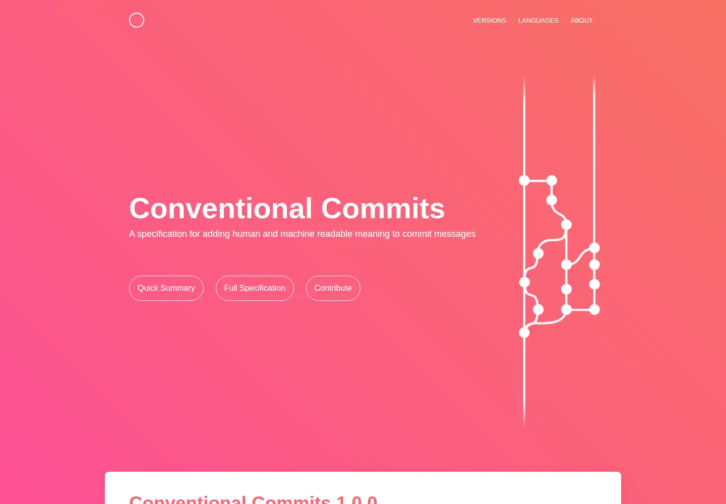 Screenshot of conventionalcommits.org