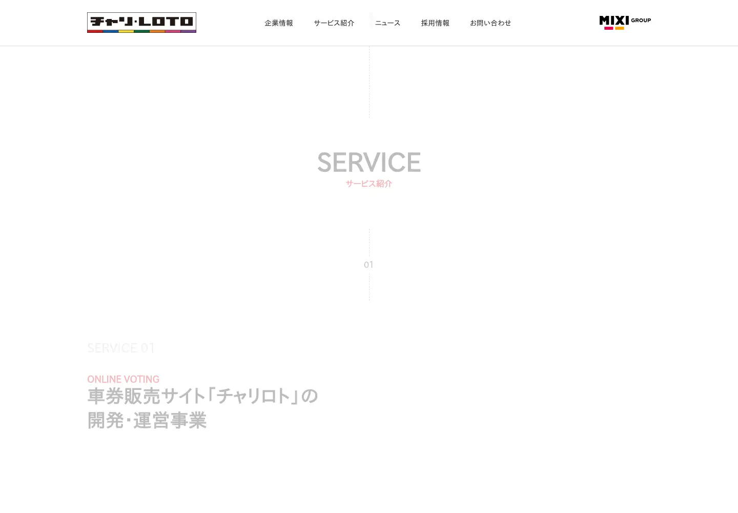 Captured homepage of chariloto.jp in the current scan
