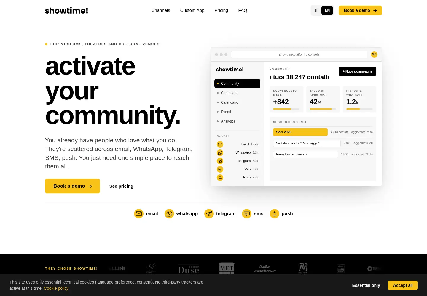 Captured homepage of showtimezone.com in the current scan