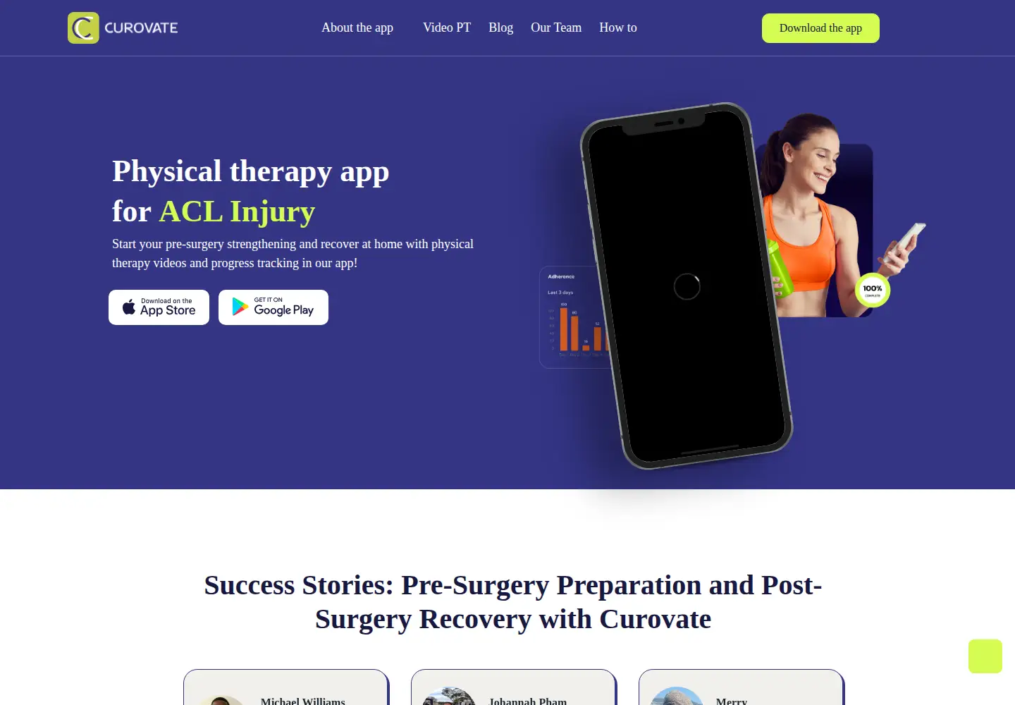 Captured homepage of curovate.com in the current scan