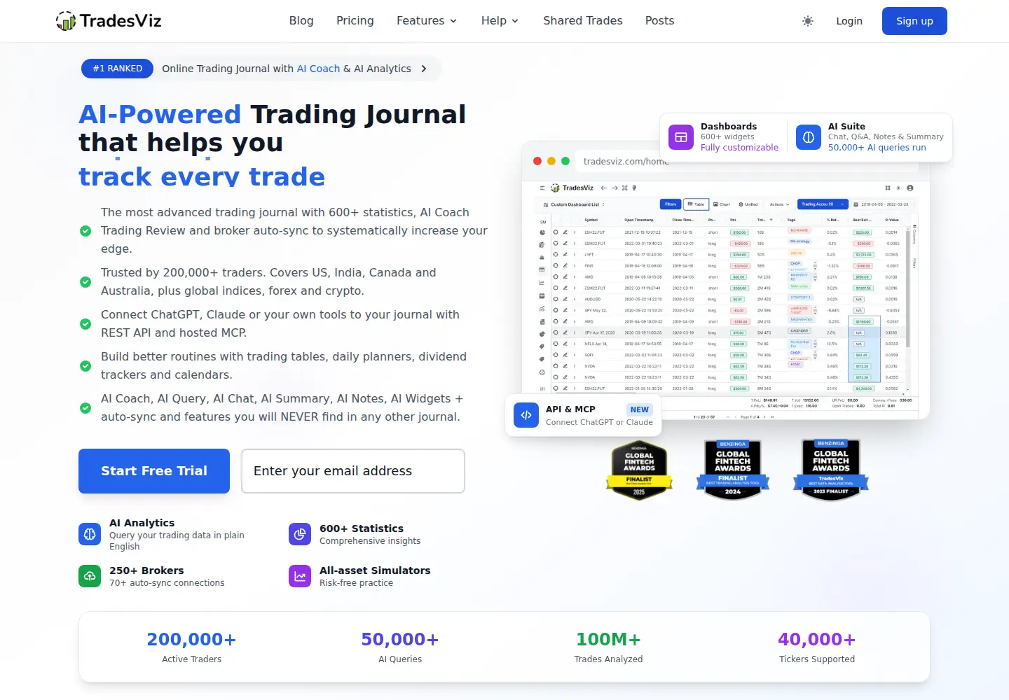 Screenshot of tradesviz.com