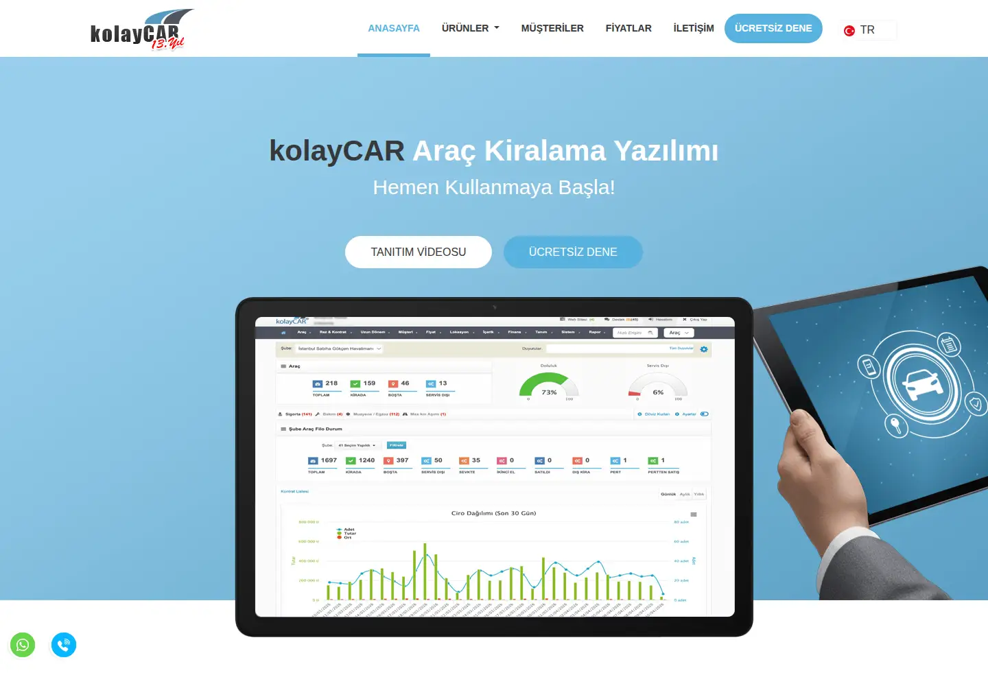 Captured homepage of kolaycar.com in the current scan