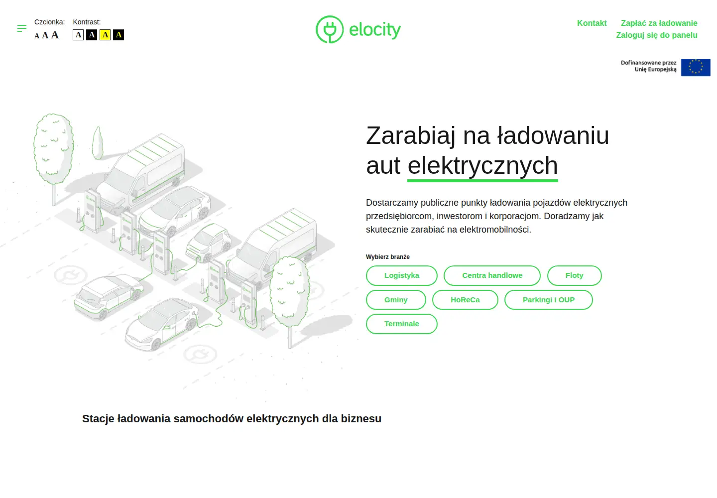 Captured homepage of elo.city in the current scan