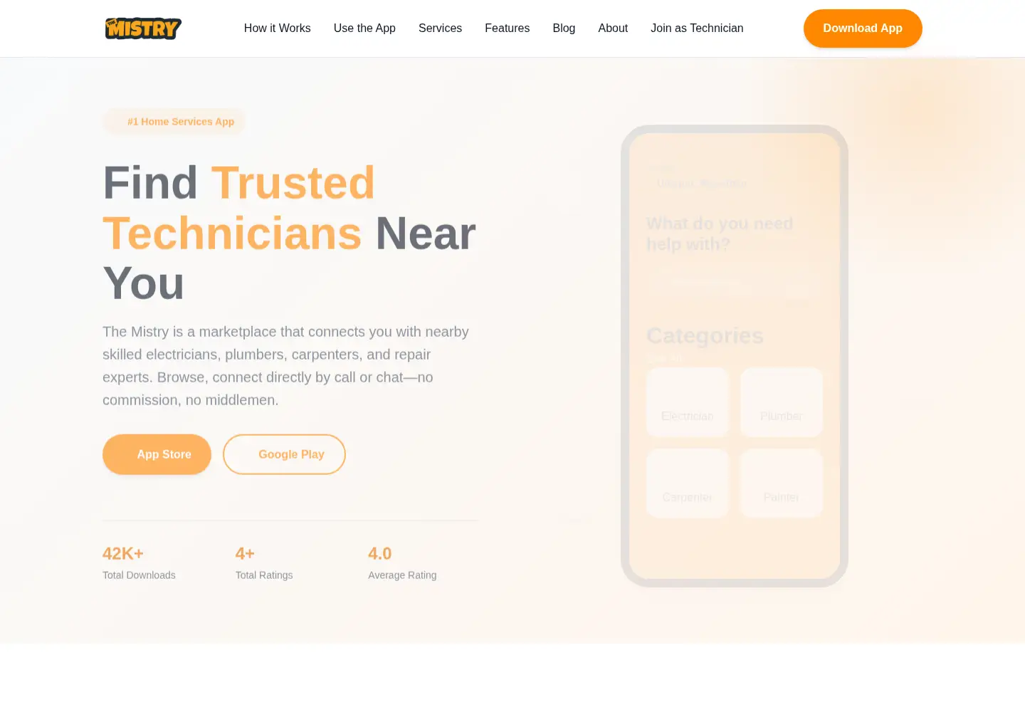 Screenshot of themistry.in
