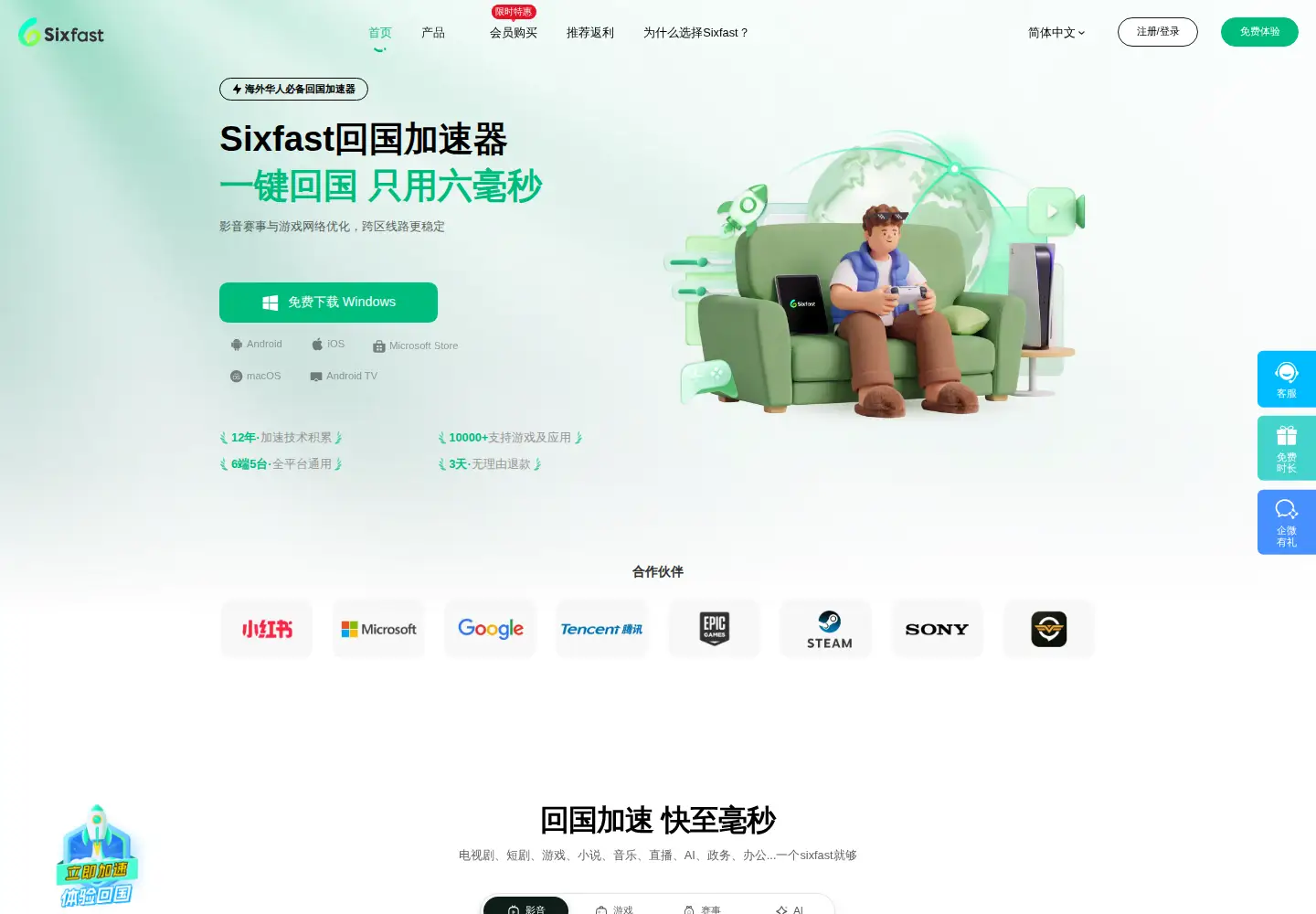 Screenshot of sixfast.com