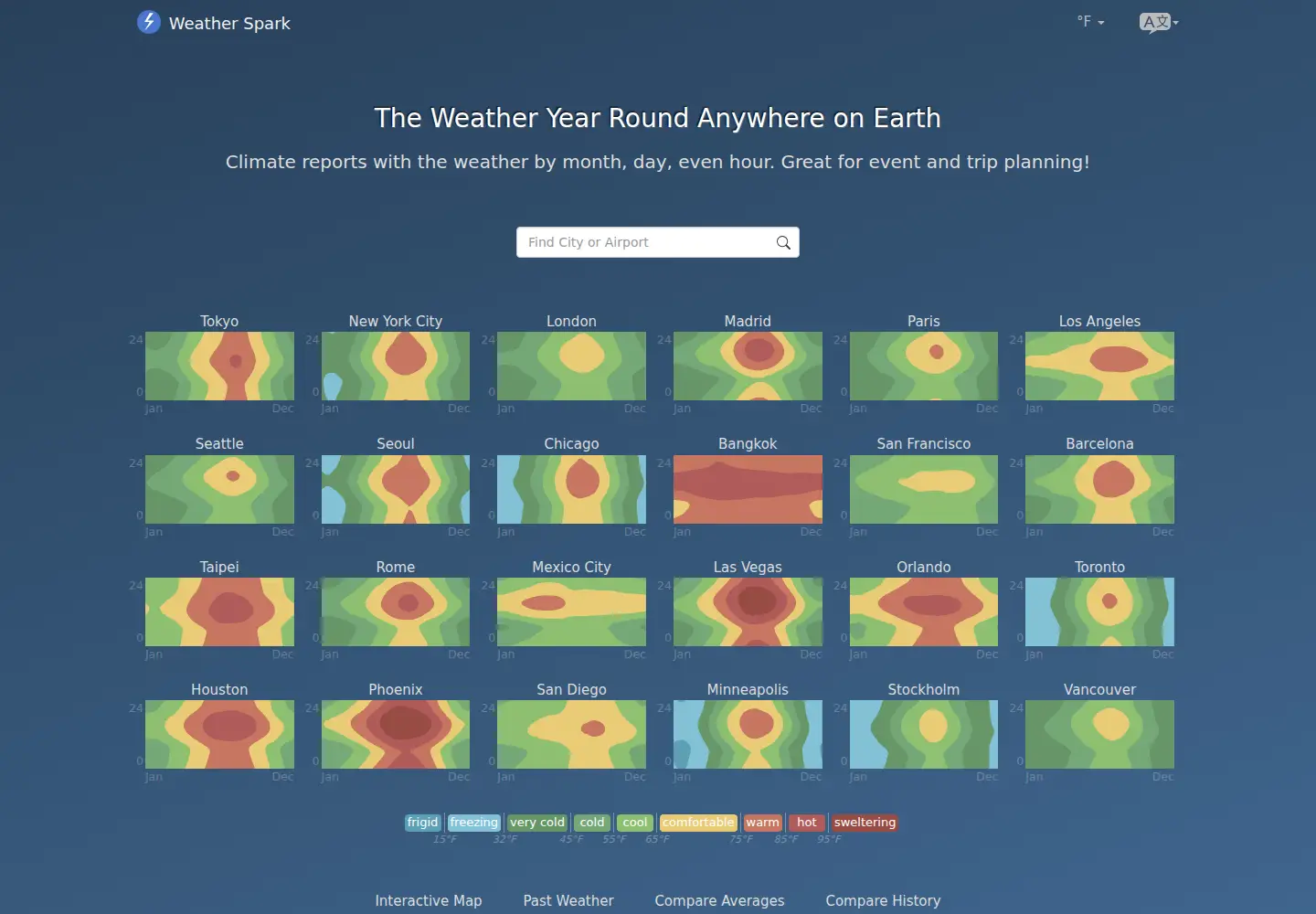 Screenshot of weatherspark.com