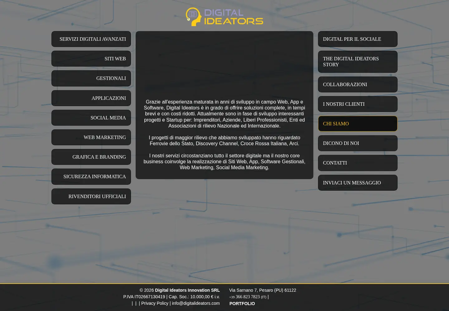 Screenshot of digitalideators.com