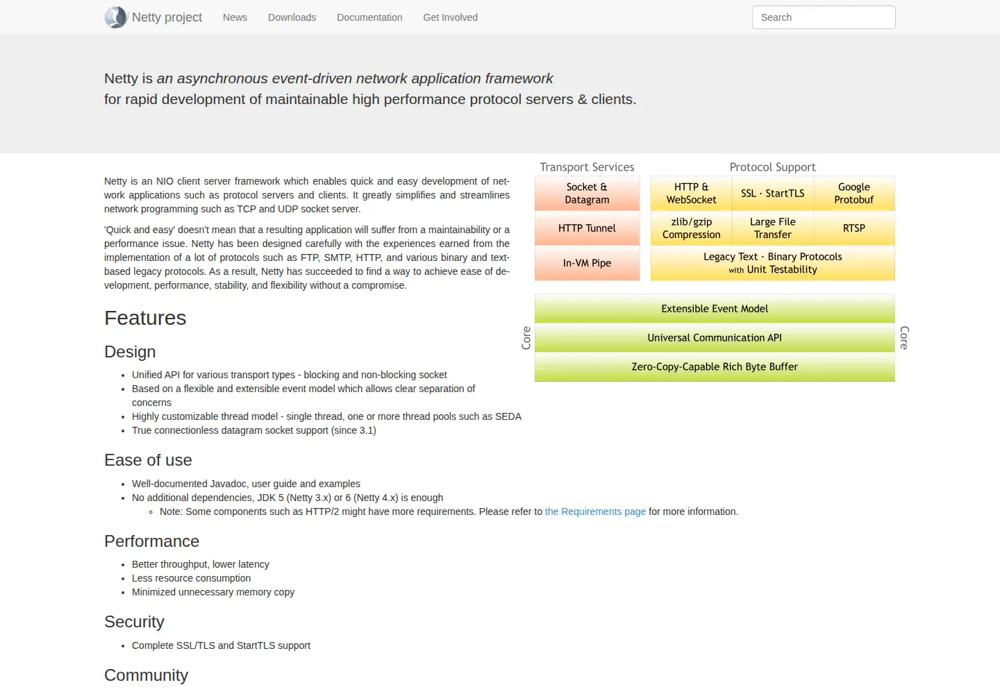 Screenshot of netty.io