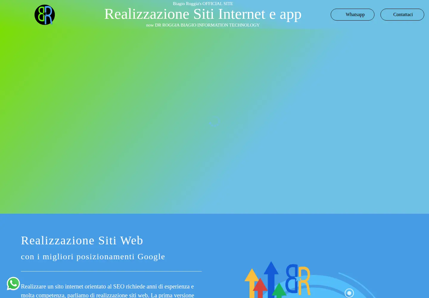 Captured homepage of biagioroggia.com in the current scan