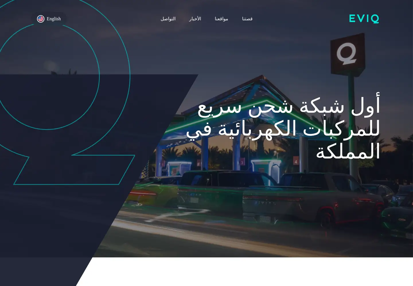 Captured homepage of eviq.sa in the current scan