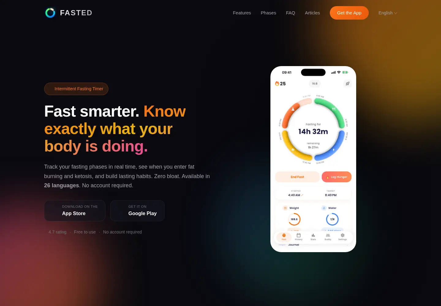Captured homepage of getfasted.app in the current scan