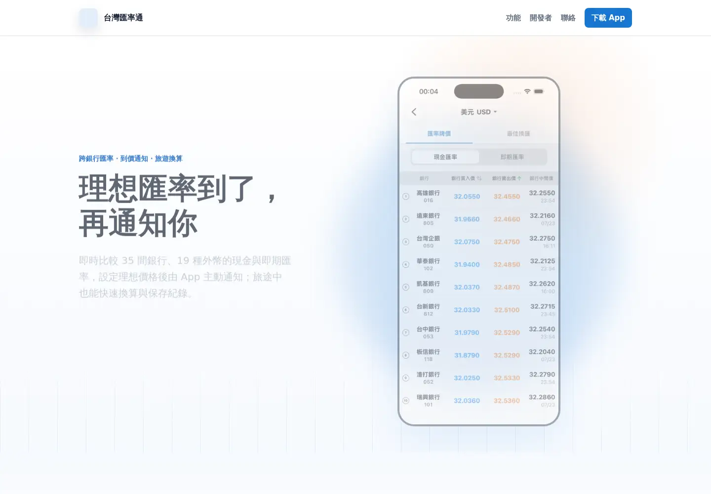Screenshot of waccliu.tw