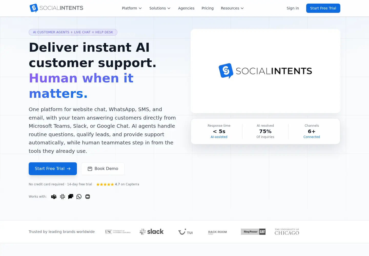 Screenshot of socialintents.com