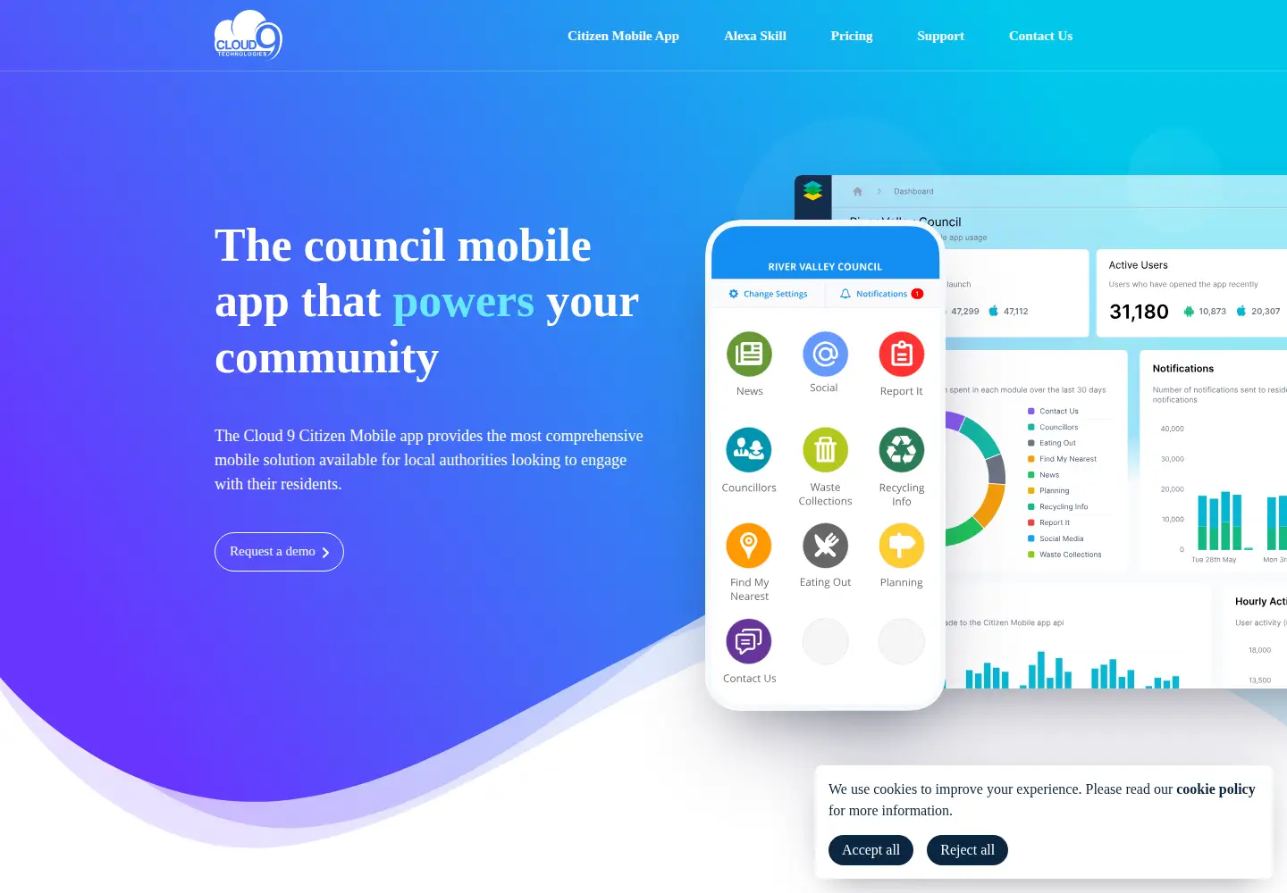 Screenshot of cloud9technologies.com