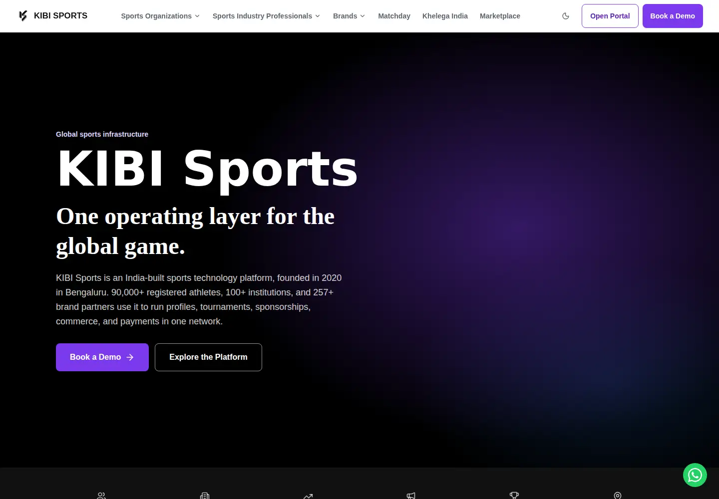 Captured homepage of kibisports.com in the current scan