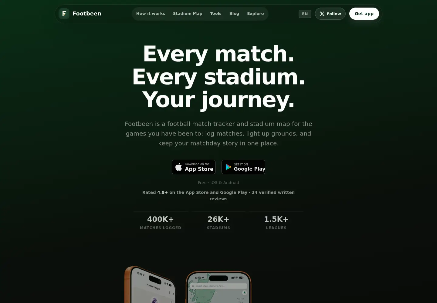 Captured homepage of footbeen.com in the current scan