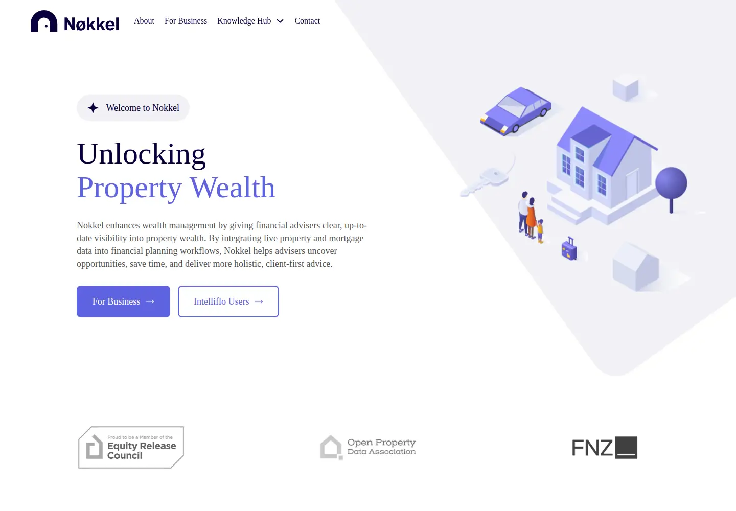 Screenshot of nokkel.com